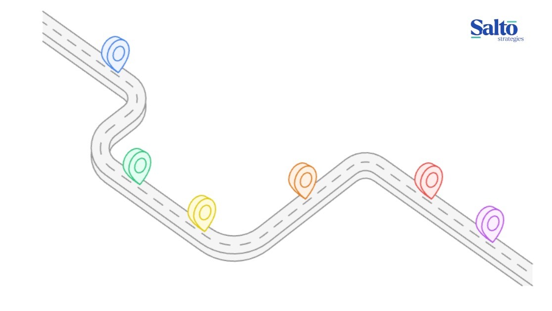 5 kroków do rozpoczęcia działań circular economy w Twojej firmie
